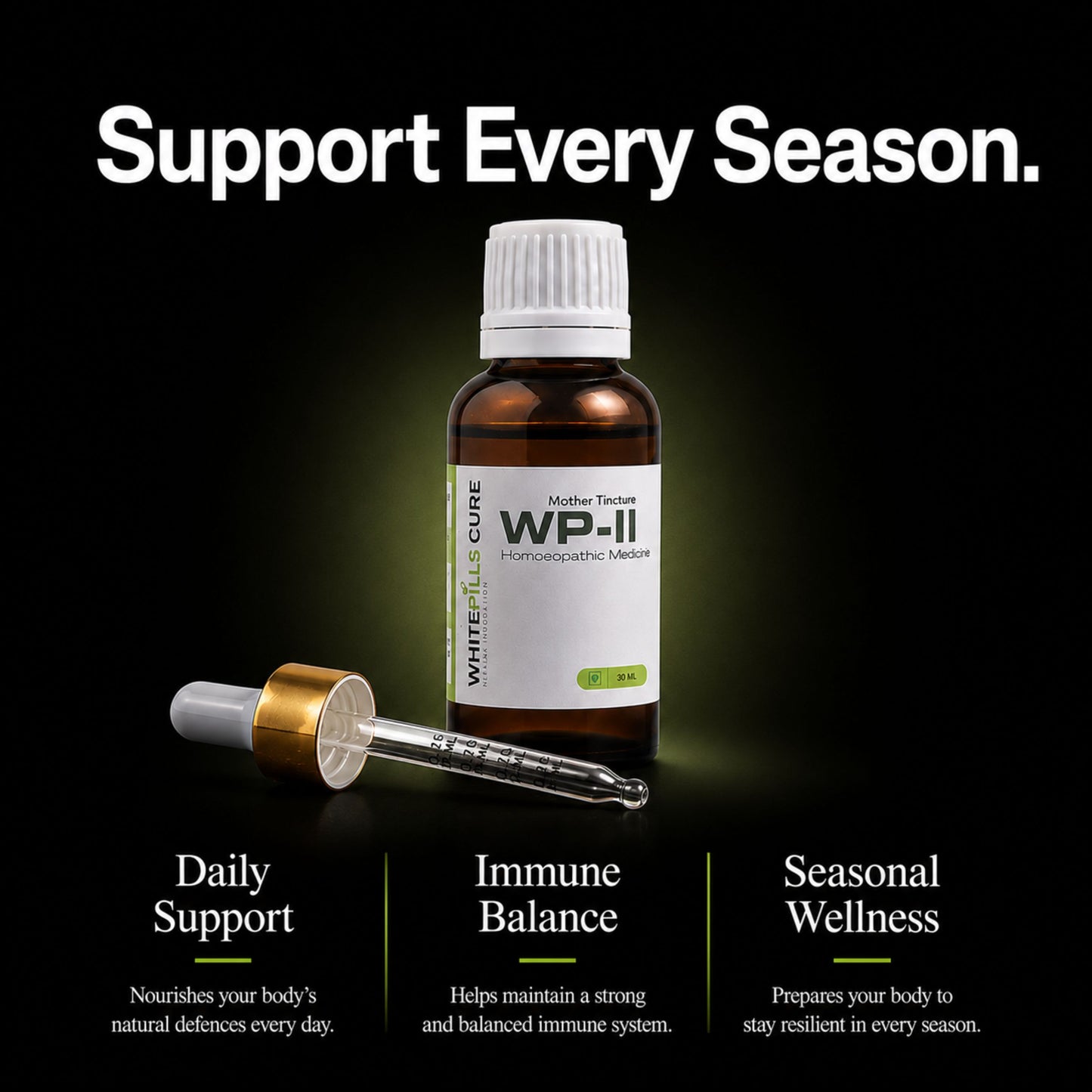 WP-II