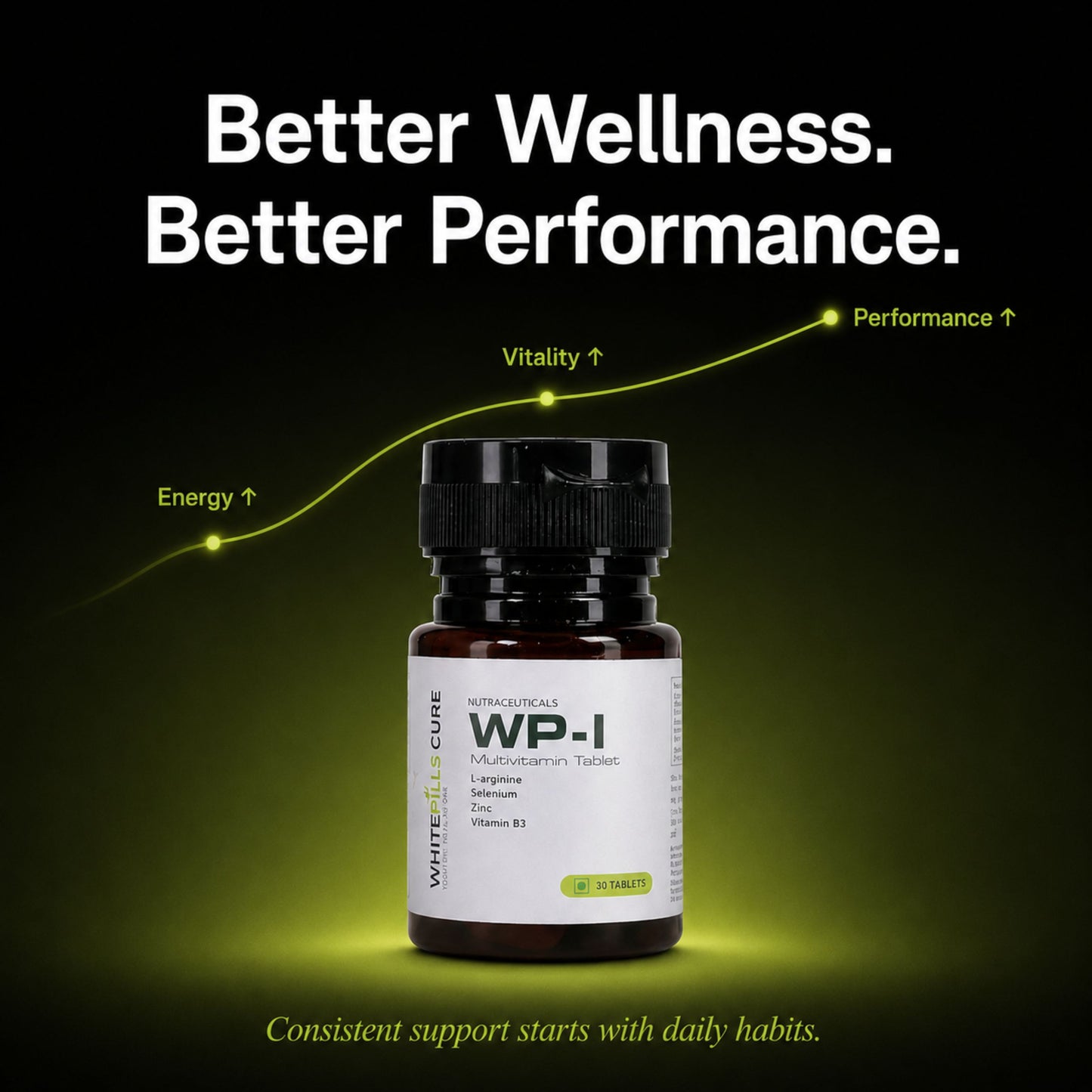 WP-I